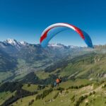 Gin Yeti Tandem 3 - Image 2