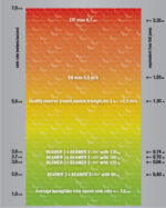 High Adventure Beamer 3 Light - Image 15